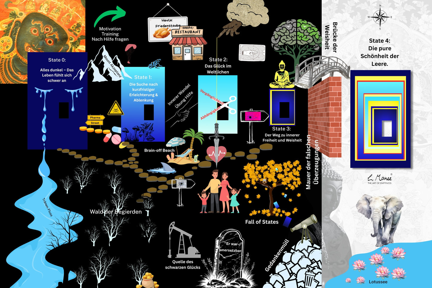 Guidebook 2026 + Happiness-Map-Poster 40 x 60 cm